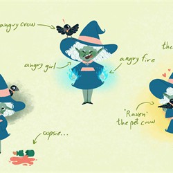 sybil character sheet